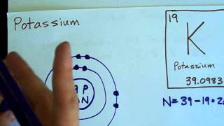 How to Draw BohrRutherford Diagrams  Potassium [upl. by Alfred]