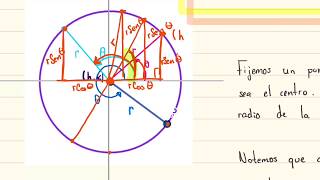 Parametrización de cónicas [upl. by Enneire]