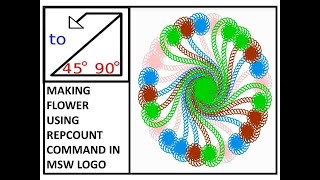 MSW logo tutorialMSW LOGO flower commandsRepcount flower commandLogo commands for class 3 amp 4 [upl. by Reseda984]