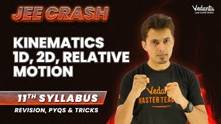 Kinematics 1D 2D Relative Motion  JEE Main Crash  11th Syllabus  Revision PYQs amp Tricks [upl. by Aisinut119]