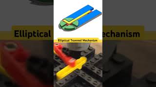 Elliptical Trammel Mechanism 📌 [upl. by Ihteerp81]