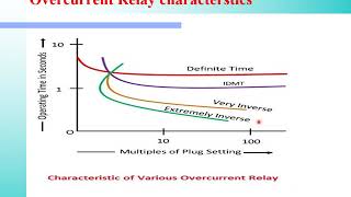 SAP ECC ERP Tutorial  SAP Implementation [upl. by Huntington]