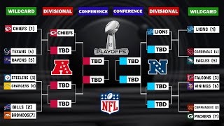 2025 NFL Playoff Bracket Current Picture of Week 10 [upl. by Jeffery]