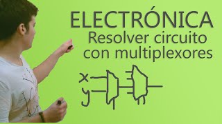 Electrónica Digital  Resolver un circuito lógico con multiplexores y XOR respuesta a tewatenerife [upl. by Siro]