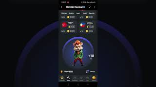 Hamster Kombat PPH Profit Per hour Increase  Hamster airdrop Income free [upl. by Naxela]