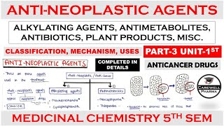 Antineoplastic agents complete  Anticancer drugs  Part 3 Unit 1  medicinal chemistry 5th sem [upl. by Amethist45]