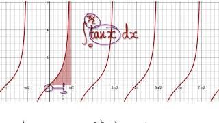 Video 2419  Improper Integrals tan x from 0 to pi2  Practice [upl. by Harwin757]