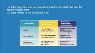 Medicine Today  Ep 5  Stress Testing Indications and Modality [upl. by Harrus]