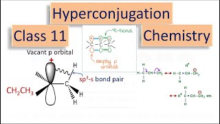 CLASS 11 BASIC ORGANIC CHEMISTRY NCERT HYPERCONJUGATION [upl. by Barny910]