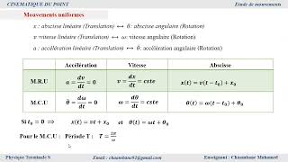 Cinématique dun Point  Lien entre Vitesse et Position  Mathrix [upl. by Marylinda]
