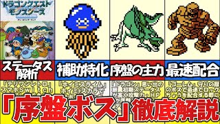 【テリワン】序盤ボスを徹底解説！【DQMテリーのワンダーランドレトロ】 [upl. by Novit]