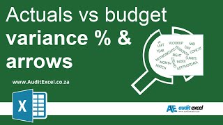 Budget vs Actuals Variance  and arrows Example 1 Step 3 SOL [upl. by Rumery292]