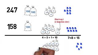Addition mit Zehner Übergang [upl. by O'Connor]