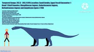 Elaphrospondylus ingens  Stick Nodes Animation [upl. by Llertnauq435]