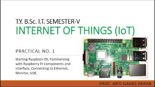 Getting Familiar with Raspberry Pi and interfacing Ethernet Monitor amp USB [upl. by Eadwina]