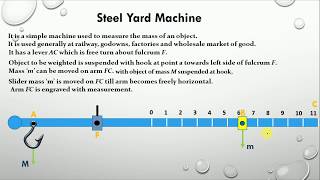 THE STEEL YARD IN MECHANICS  HINDI amp ENGLISH  PP KUSHWAHA POLYDESKUP [upl. by Juetta437]