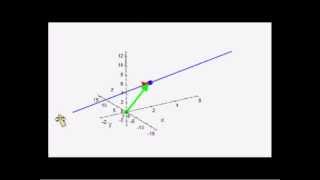 Parametergleichung einer Geraden im Raum [upl. by Nwavahs658]