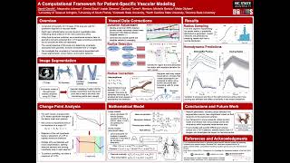 Discover 2024  U94  Darsh Gandhi Mathematics [upl. by Bellanca]