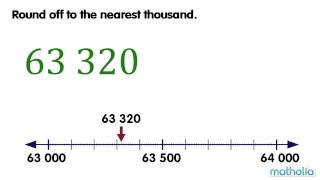 Round off Numbers। Nearest 1000 Rounding off Numbers । Nearest Thousand Round off [upl. by Afas]