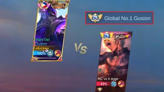 LETUZAWA vs FORMER GLOBAL GUSION 🔥1v1  WHO WIN [upl. by Rekcut]