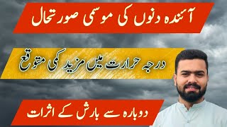 Weather Forecast for Coming Months in Pakistan  Mosam Ka Hal  Zaraat زراعت [upl. by Irmine]