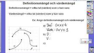 6 Definitionsmängd och värdemängd [upl. by Mayap]