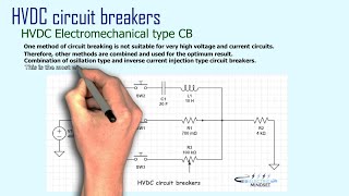 HVDC circuit breakers Types  Construction  Working  overview in Hindi [upl. by Nosnej]