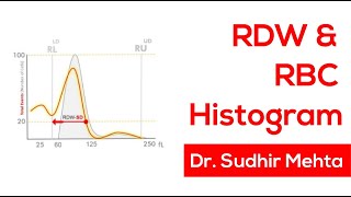 Blood Cell Size using RDW amp RBC Histogram  Dr Sudhir Mehta [upl. by Romilly]