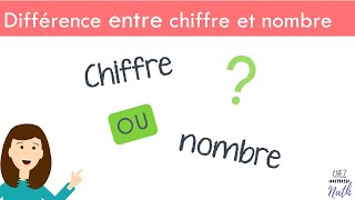 Différence entre chiffre et nombre [upl. by Nosirb]