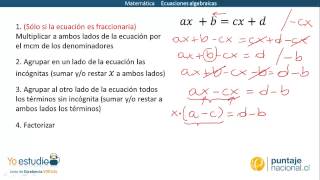 Matemática  Ecuaciones algebraicas [upl. by Paver]