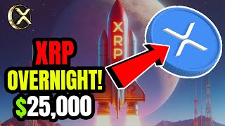 XRP is About to Skyrocket Here’s the HUGE Reason Behind the Next Big Move [upl. by Fidelia907]