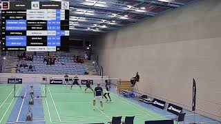 ASKÖ Traun  Badminton Mödling [upl. by Tezil641]