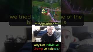 August  Why Not Individual Champ Or Role Elo [upl. by Charlene]