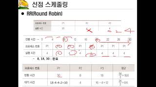 운영체제2 프로세스관리4 선점스케줄링 [upl. by Emelina]