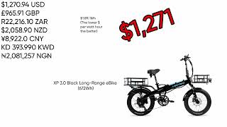 Cost breakdown of Lectric XP 30 longrange electric bike 1271 [upl. by Aimas]