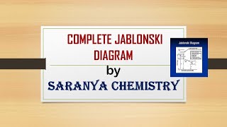 Complete jablonski diagram in photo chemistry by saranya chemistry [upl. by Katlaps]