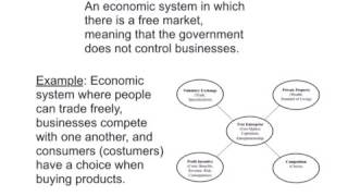 Imperialism Nationalism and Industrialism Key Terms [upl. by Aikel]