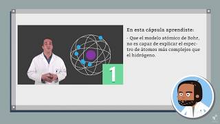 Química Teoría Atómica 9 Modelo Mecánico Cuántico [upl. by Shae]