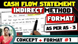 1 Cash Flow Statement Format Indirect Method AS PER AS  3 Operating  Investing  Financing [upl. by Florencia]