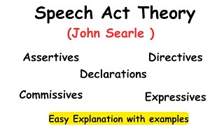 Speech act theory Classification of illocutionary speech acts by Searle linguistics [upl. by Ayotan]