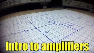 Introduction to Amplifiers Class A [upl. by Elyc20]