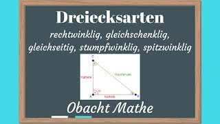 Dreiecksarten rechtwinklig  gleichschenklig  gleichseitig  spitzwinklig  stumpfwinklig [upl. by Ludly454]