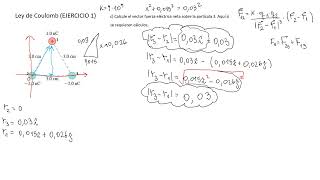 Ejercicios Física III  Ley de Coulomb y Campo Eléctrico [upl. by Ilaire]