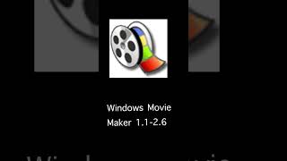 Evolution of Windows Movie Maker 20002017 [upl. by Hainahpez]