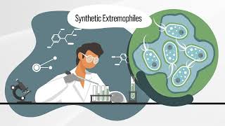 Synthetic Extremophiles [upl. by Htebirol]