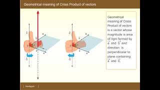 क्रॉस प्रोडक्ट का ज्यामितीय अर्थ  Geometrical Meaning of Cross Product  Mathematcs [upl. by Elatnahs]