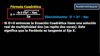 Funciones de uso frecuente Parte 3 Función Cuadrática [upl. by Elyl]