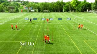 Soccer Dribbling Drill  Feinting  Receiving Technique and Combinations [upl. by Edithe958]