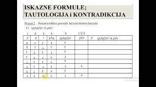 ISKAZNE FORMULE [upl. by Ariaj407]