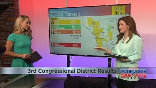 27 News analyzes results of the 3rd Congressional District Democratic primary [upl. by Boonie44]